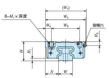 IKOLRWX35C2R840BT2SP直線導(dǎo)軌尺寸圖