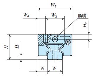 IKOMXDG12C2R400P直線導(dǎo)軌尺寸圖