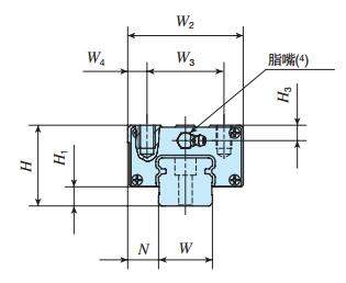 IKOMES45C2R1200T1HS2直線導軌尺寸圖