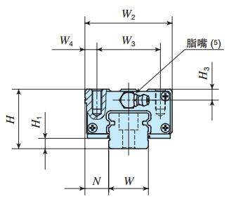 IKOMHS15C2R240SP直線導軌尺寸圖