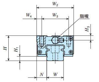 IKOMHS25C2R240SLT1SPS2直線導(dǎo)軌尺寸圖