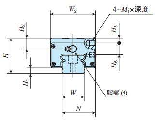 IKOLWHY20C2R660T2PS1直線導軌尺寸圖