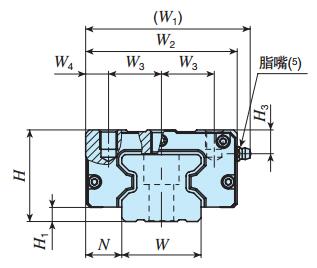 IKOMXNS30C2R640T1UPS1直線導(dǎo)軌尺寸圖